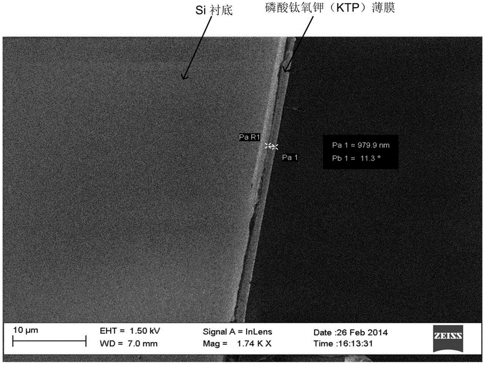 A kind of method utilizing ion implantation to prepare potassium titanyl phosphate thin film