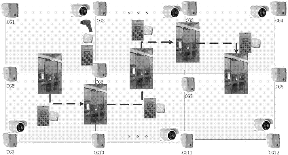 Method and device for monitoring airport staff