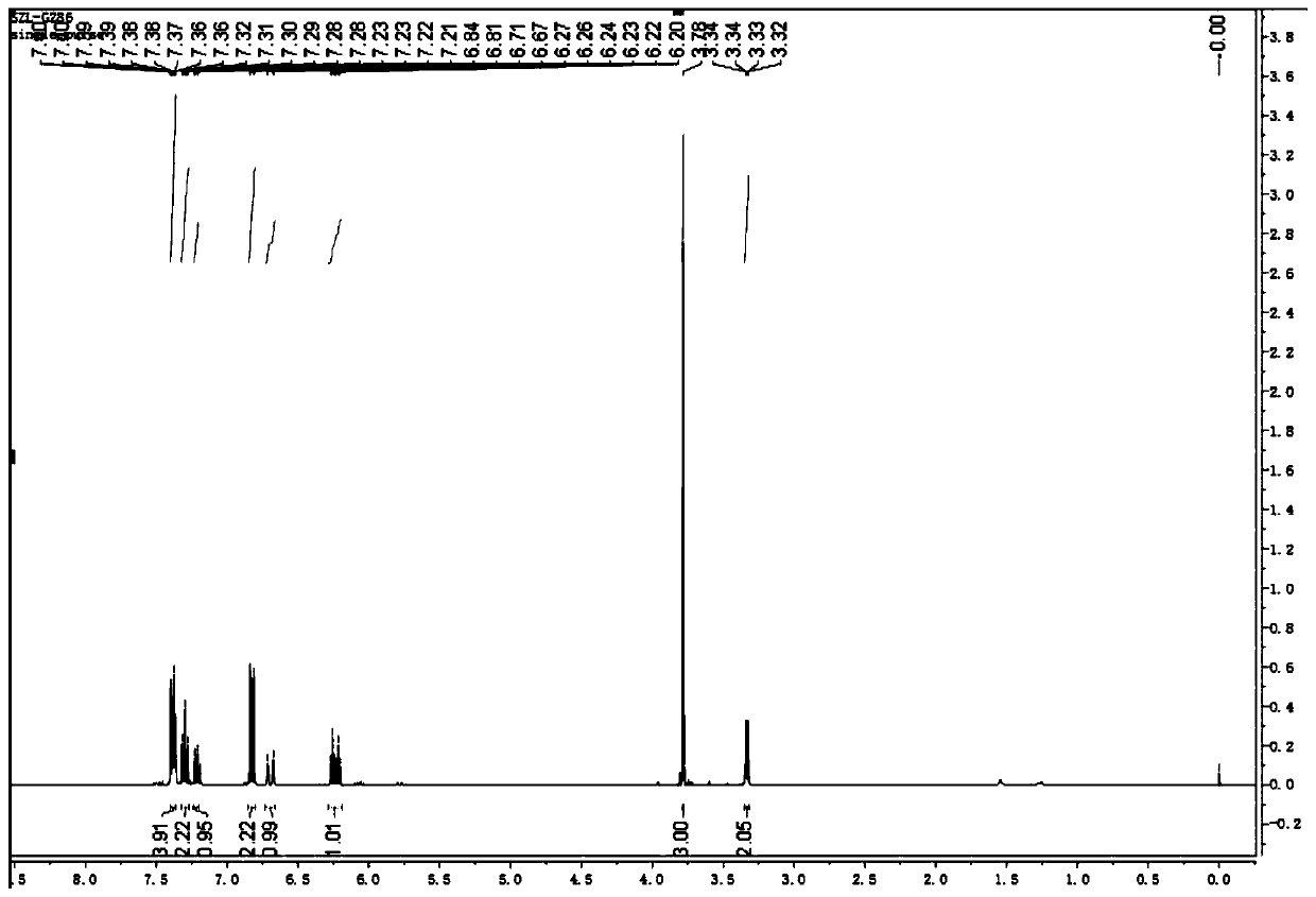 Anticancer active molecular skeleton 1,4-enyne compound, and preparation method and application thereof