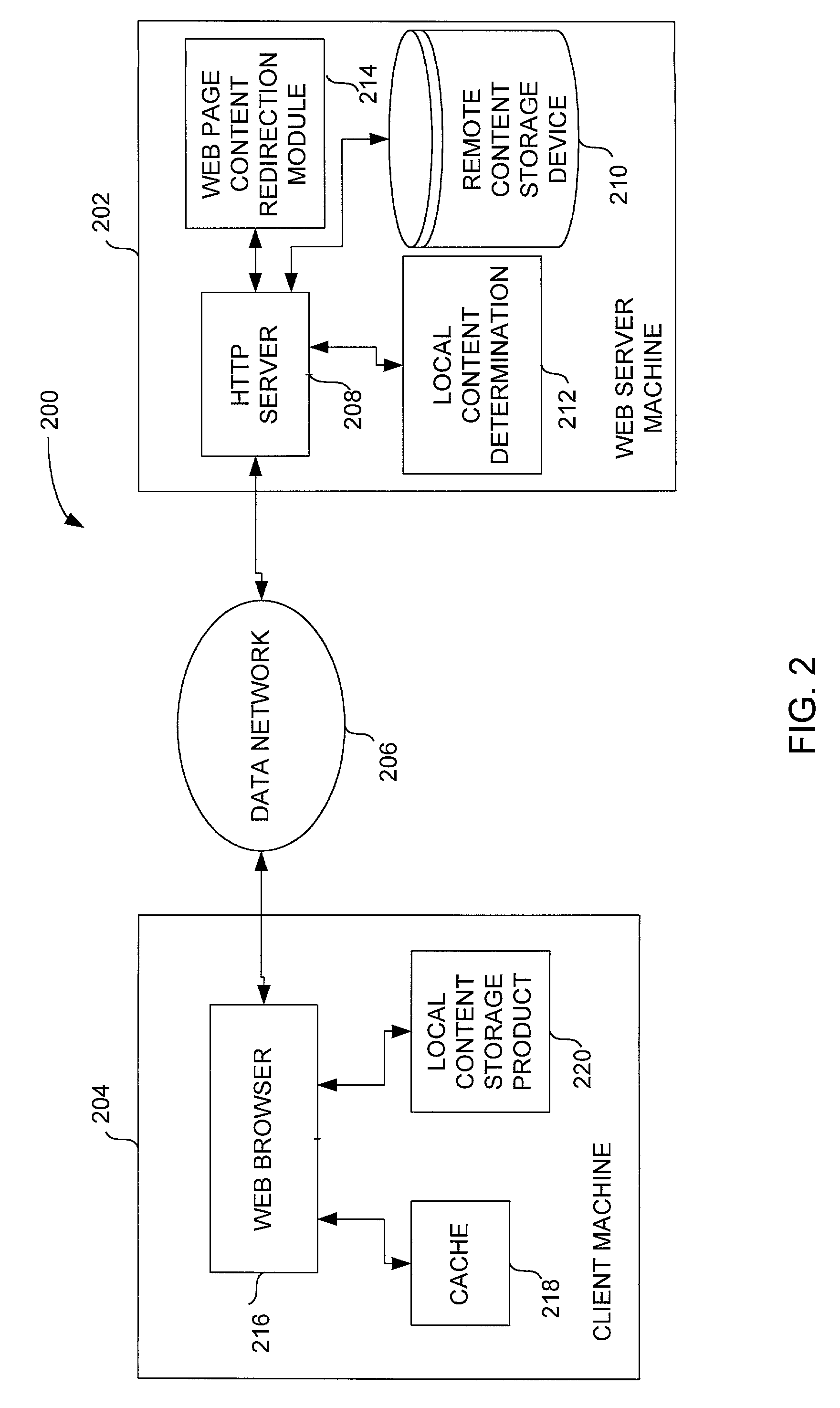 Method and system for facilitating usage of local content at client machine