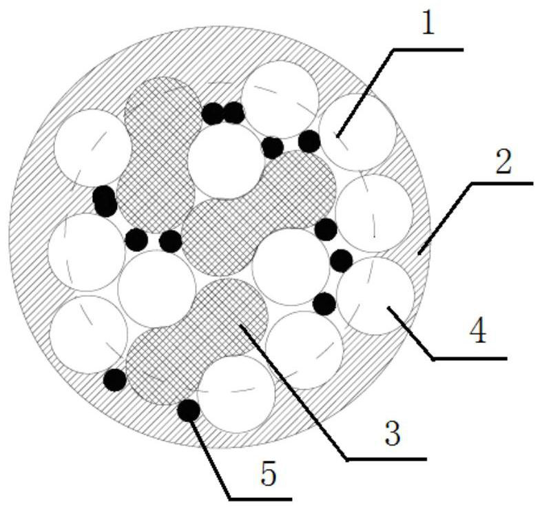 Structure and preparation technology of a kind of mixed explosive