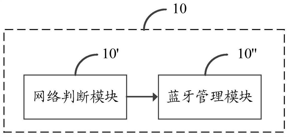 Linkage control system and method