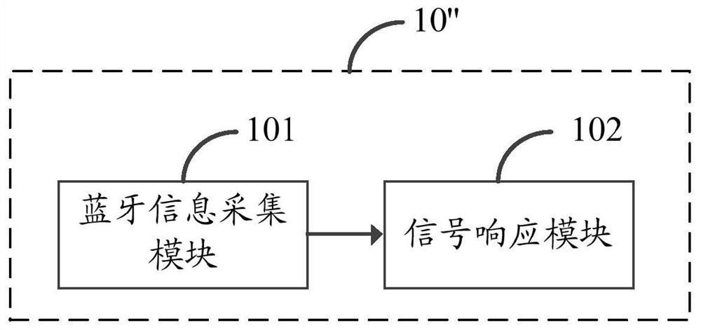 Linkage control system and method