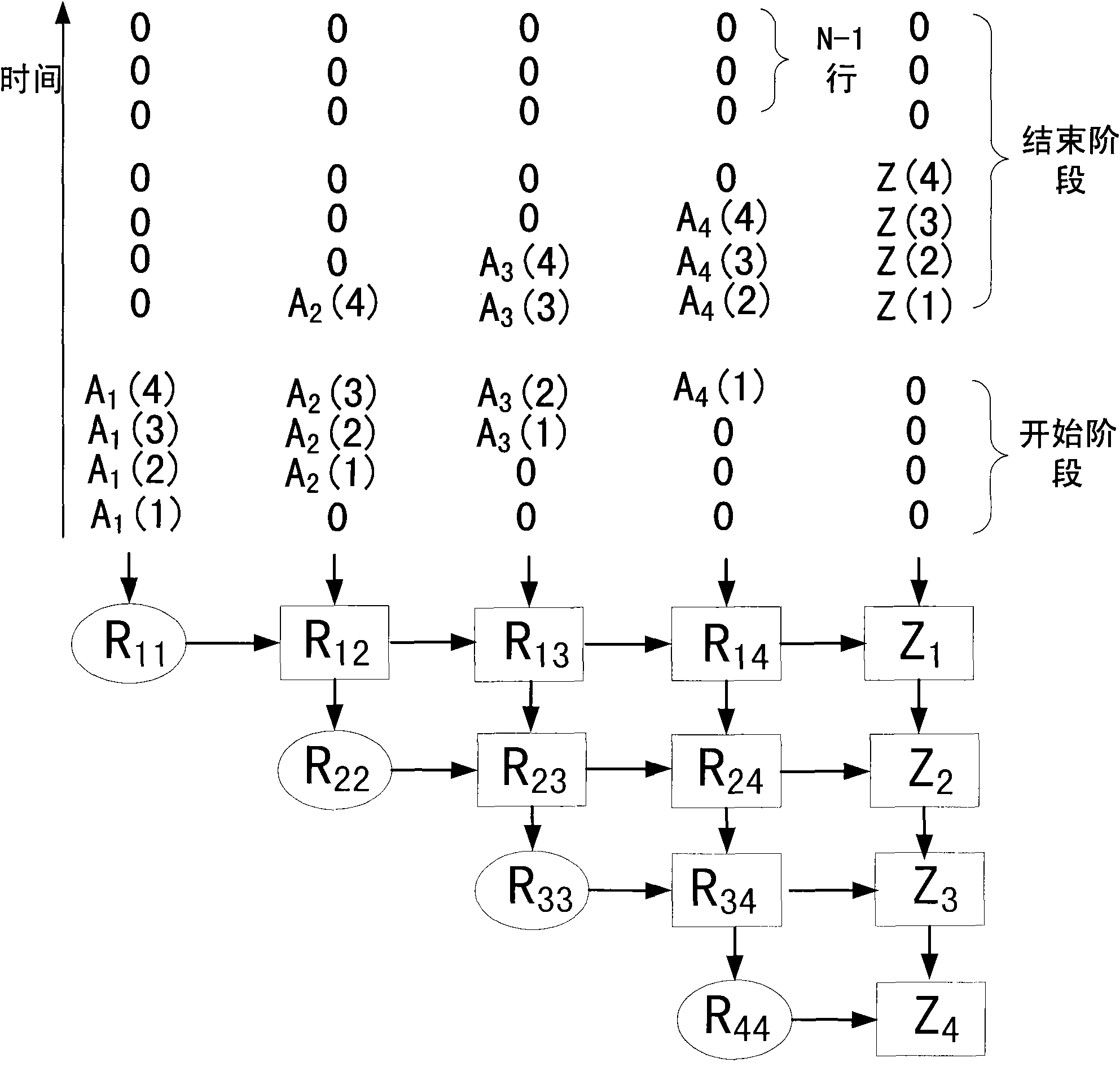 FPGA device for matrix QR decomposition