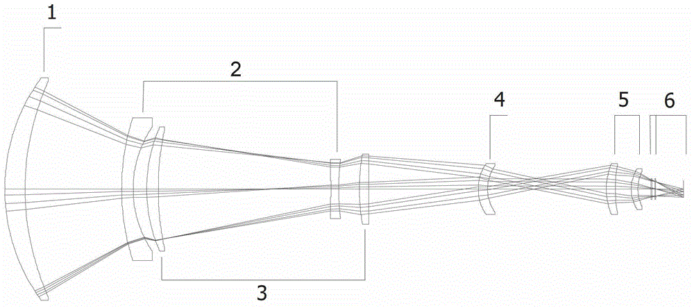 Medium wave infrared continuous zooming optical system with high zoom ratio