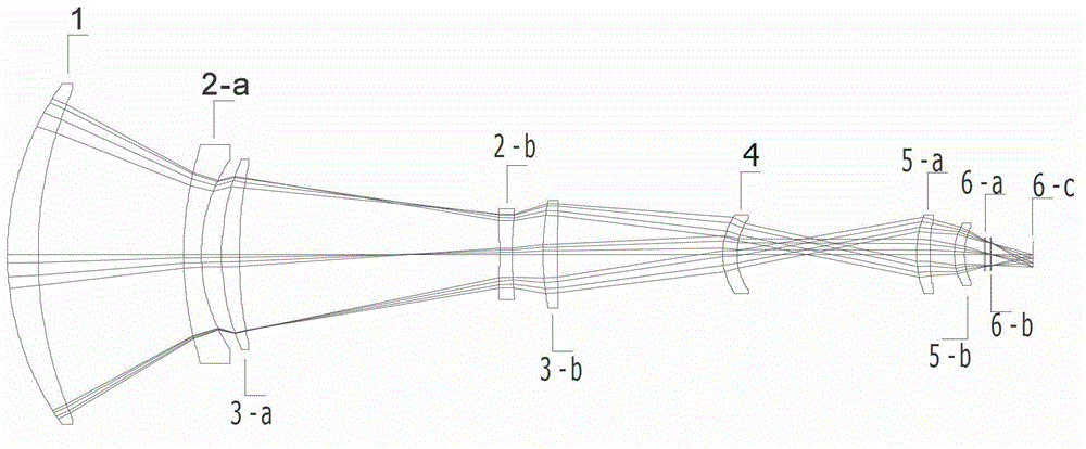 Medium wave infrared continuous zooming optical system with high zoom ratio