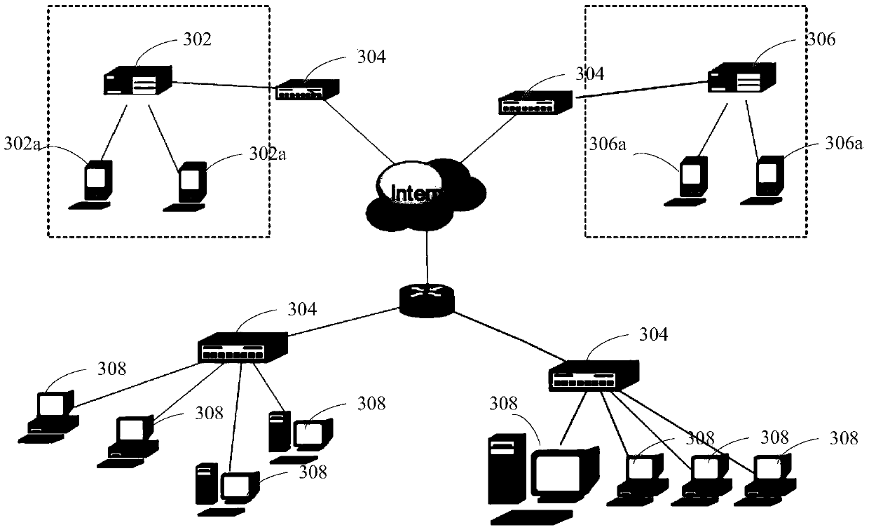 Remote disaster recovery method, device and system