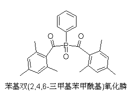 Preparation method of phenyl bis(2,4,6-trimethylbenzoyl)phosphine oxide