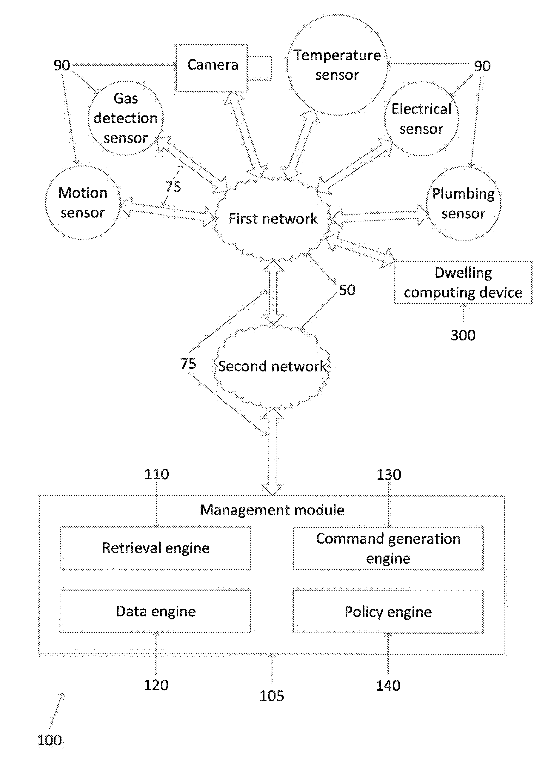 Systems and methods for utilizing sensor informatics to determine insurance coverage and recoverable depreciation for personal or business property