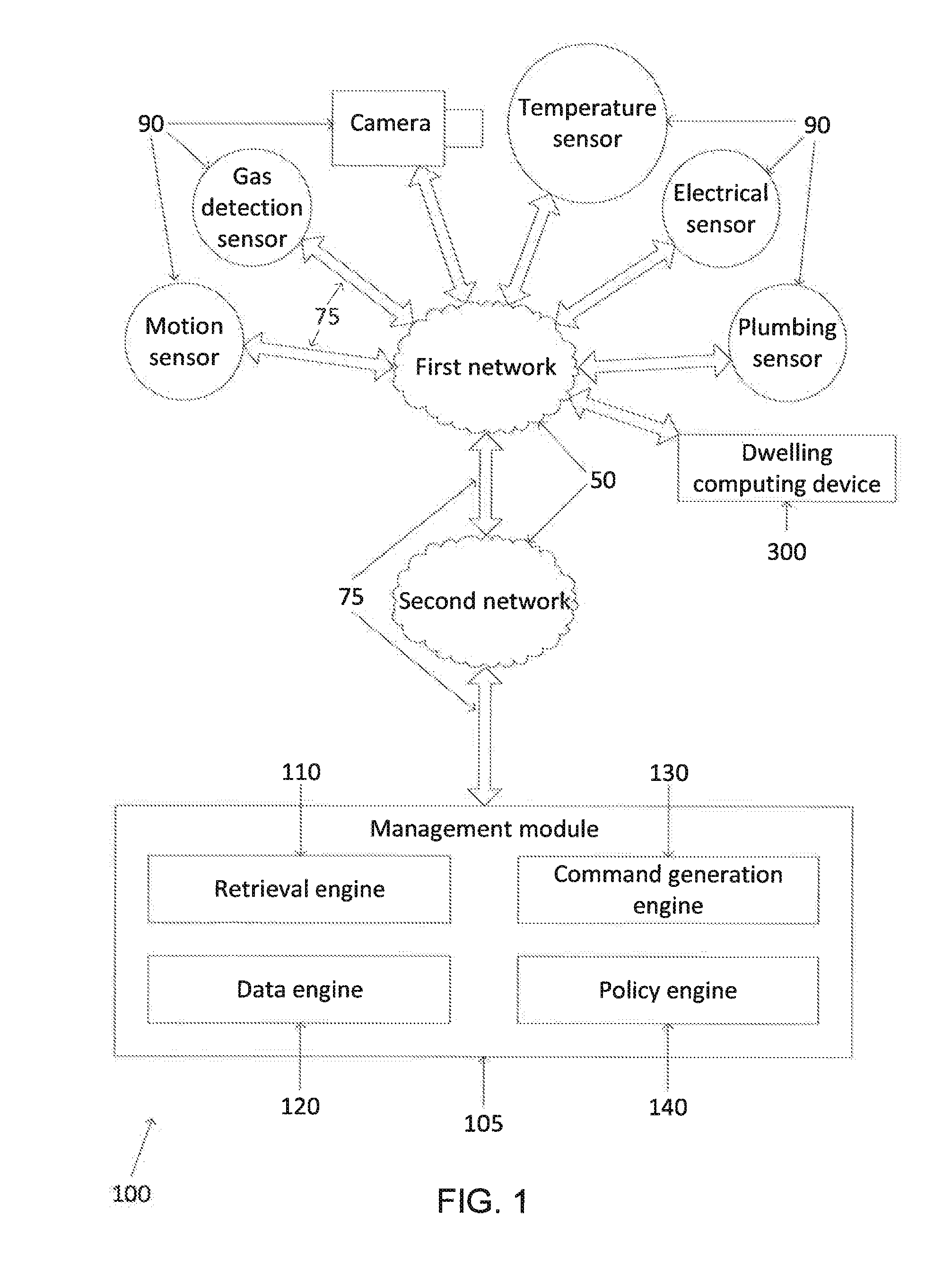 Systems and methods for utilizing sensor informatics to determine insurance coverage and recoverable depreciation for personal or business property