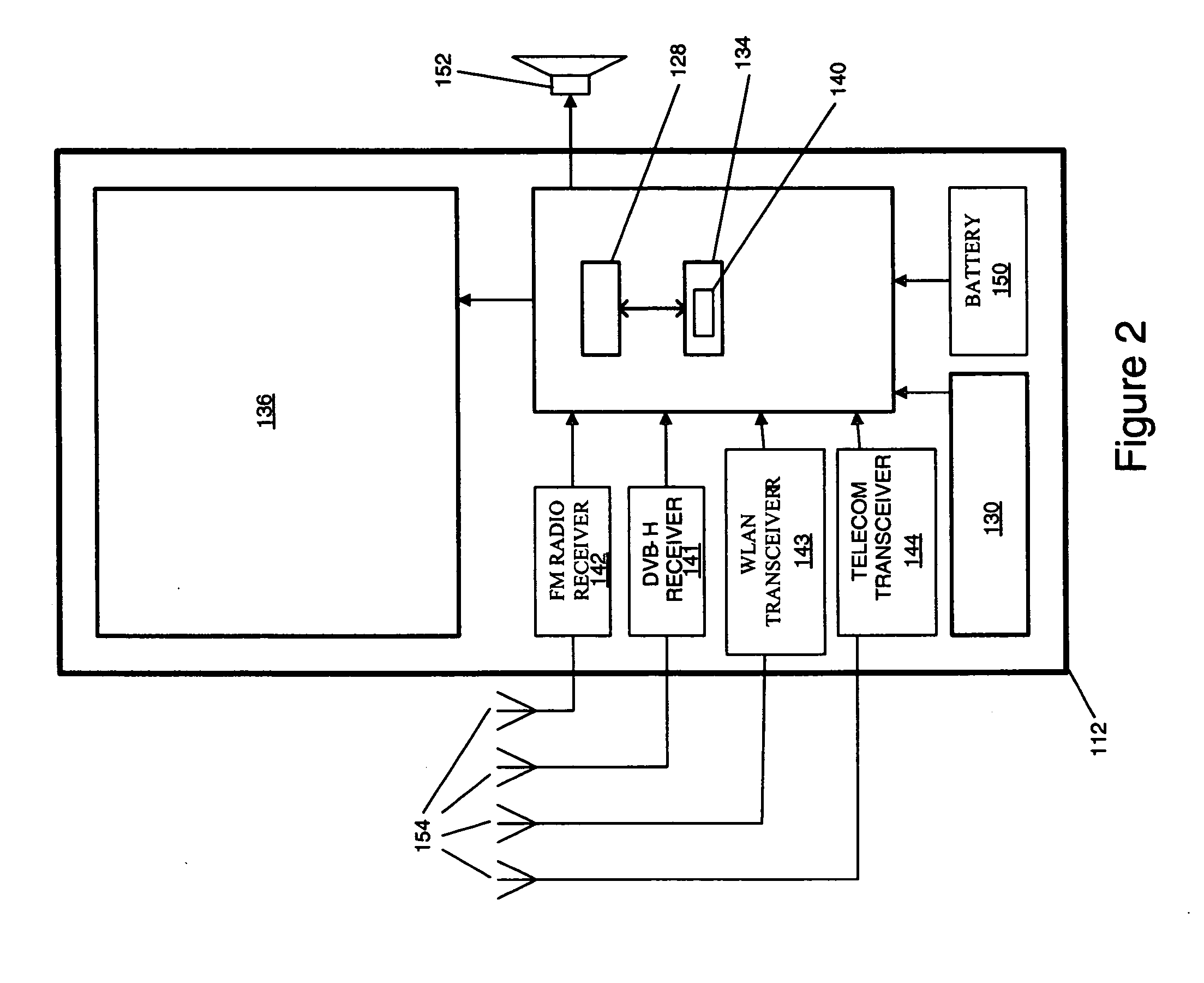 Enhanced electronic service guide container