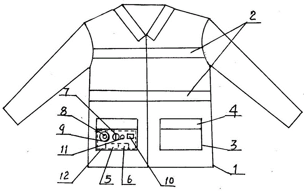 Multifunctional school uniform