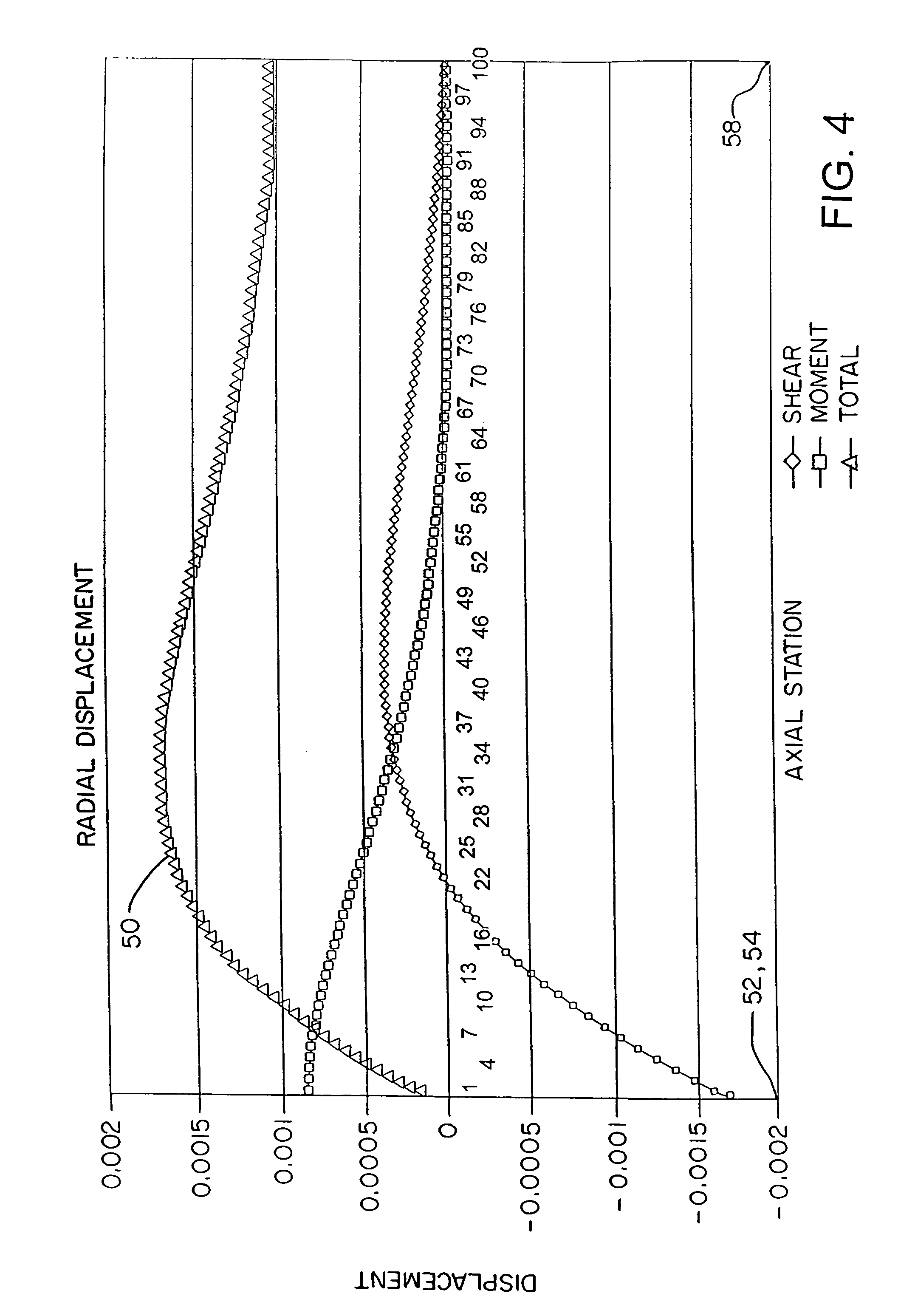 Fluid measuring device and method
