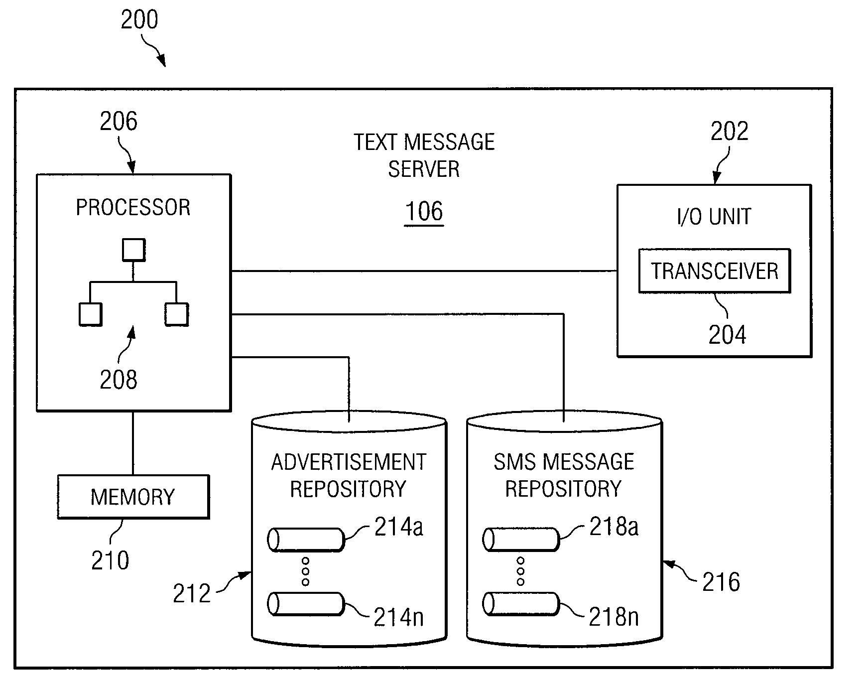 System and method for inserting advertisements into SMS messages