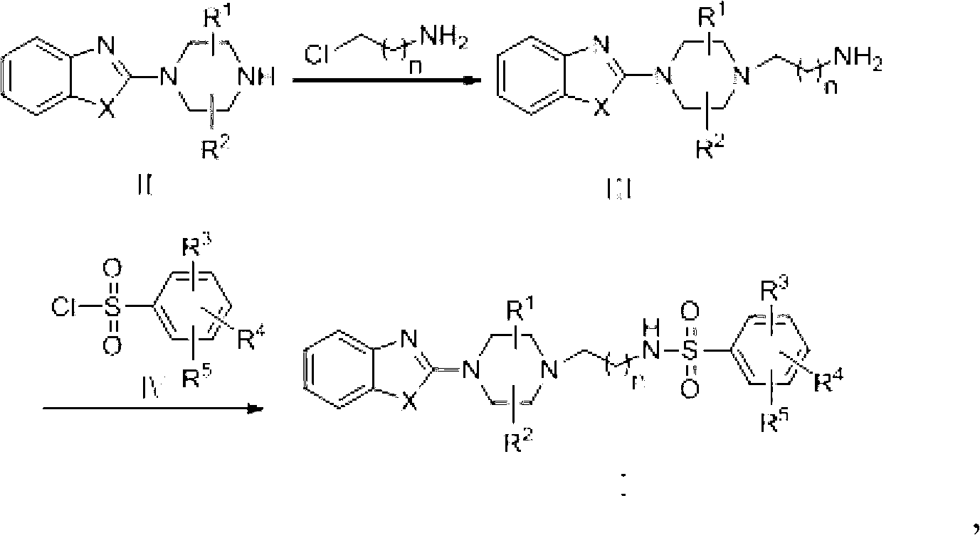 Sulfonamide compound and preparation method as well as application thereof