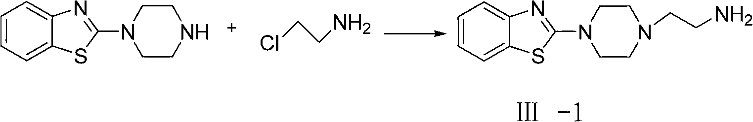 Sulfonamide compound and preparation method as well as application thereof