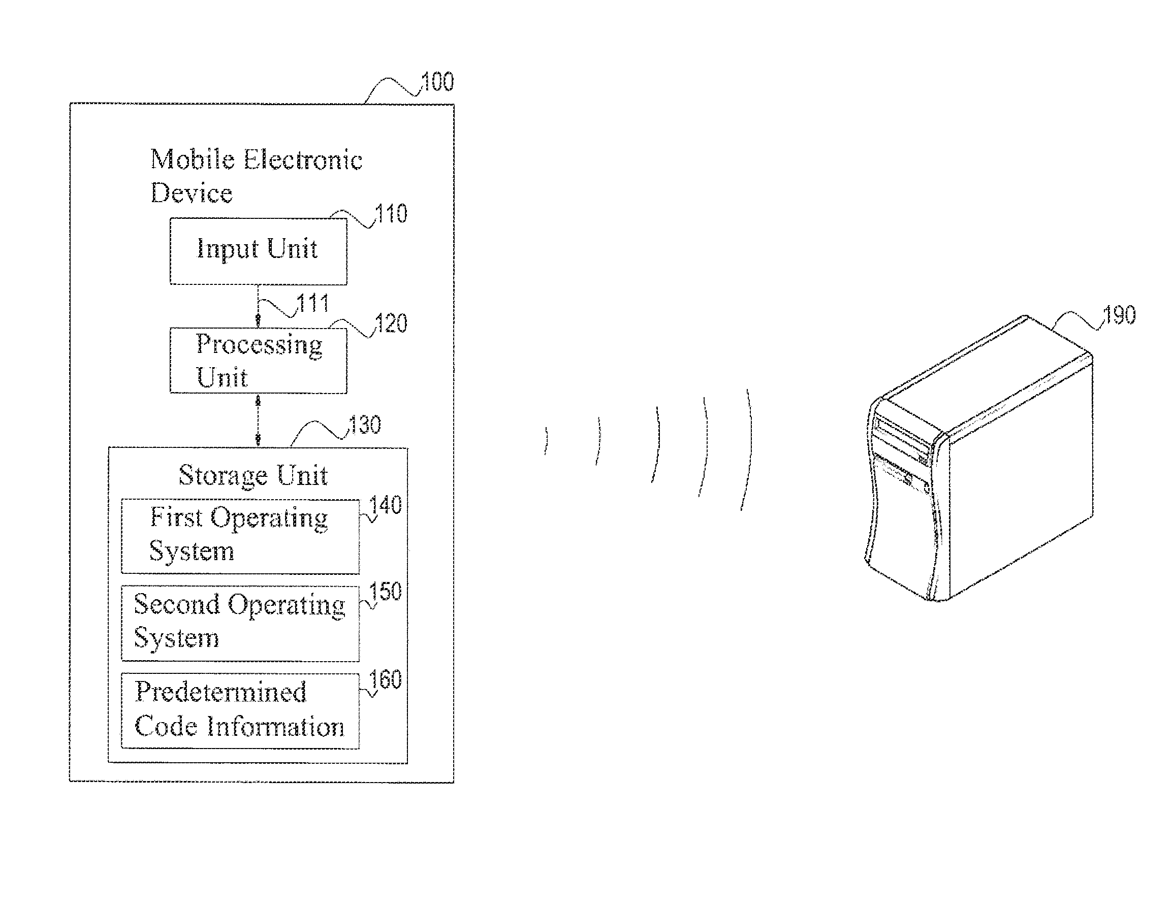 Anti-theft system for mobile electronic device and method thereof