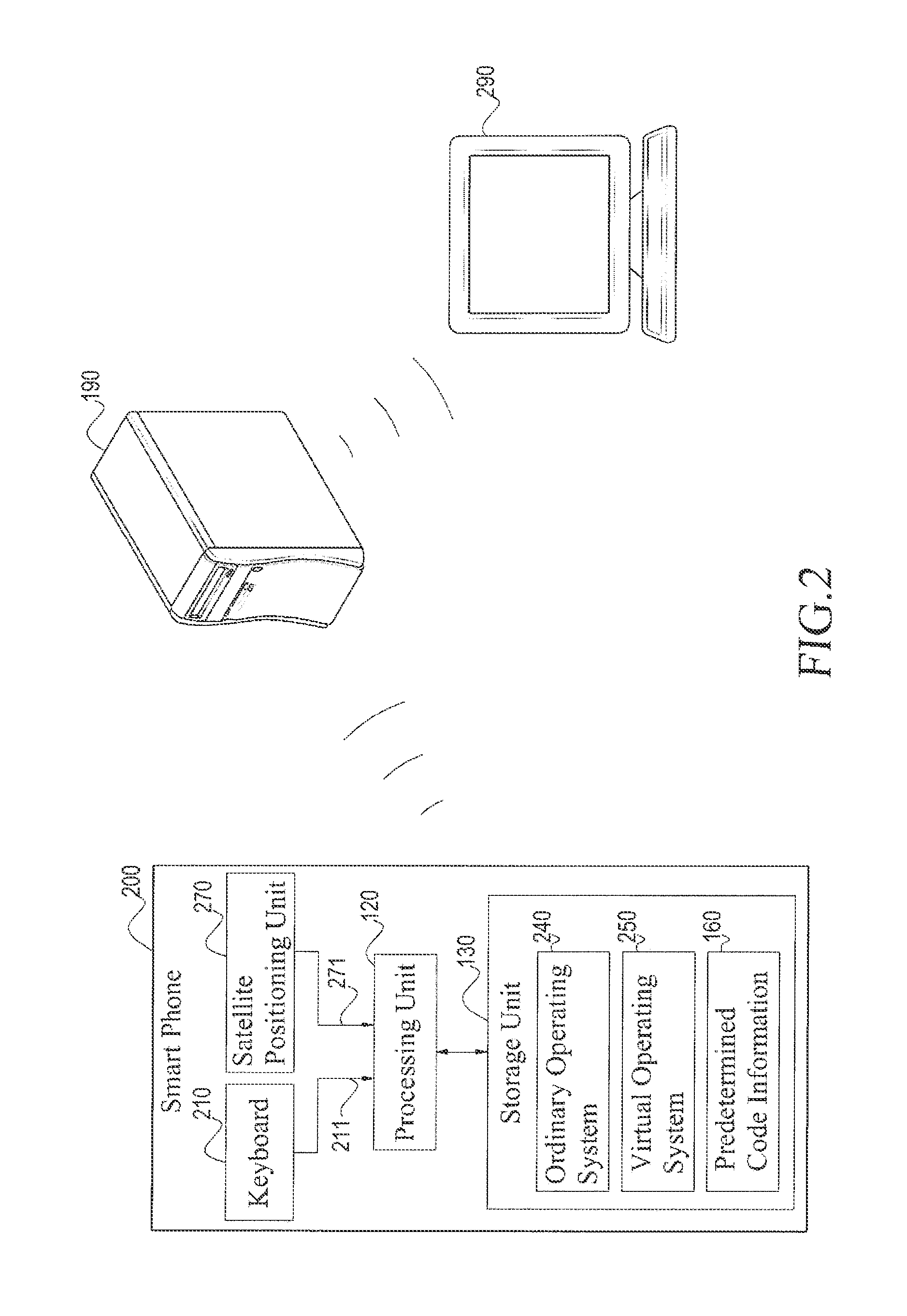 Anti-theft system for mobile electronic device and method thereof