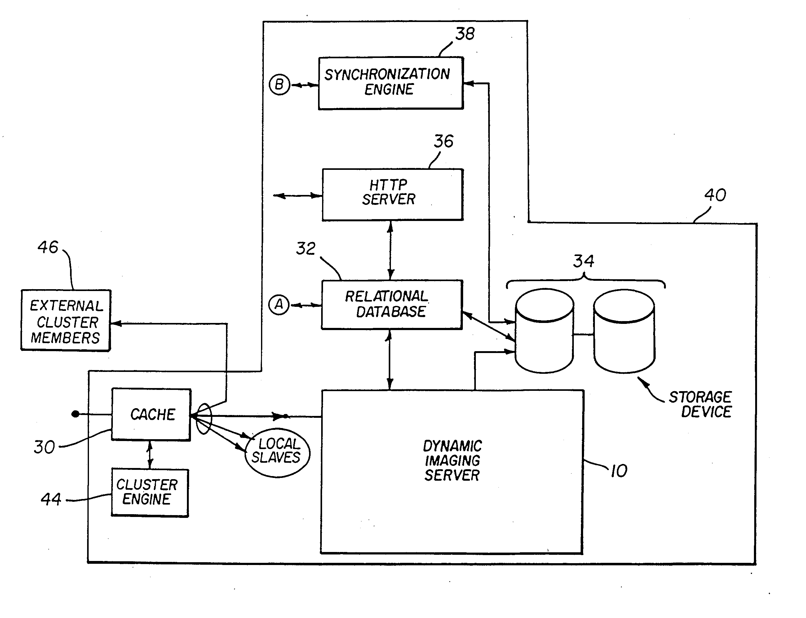 System and method for providing customized dynamic images in electronic mail