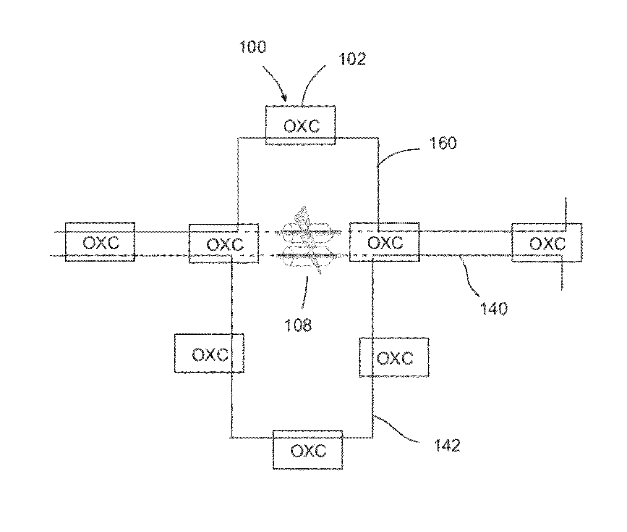 Whole fiber switched <i>p</i>-cycles