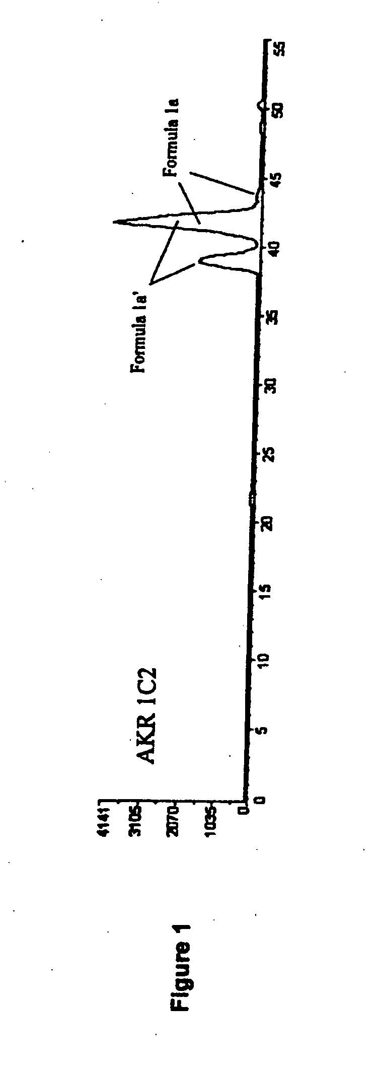 Medicaments and methods combining a HCV protease inhibitor and an AKR competitor