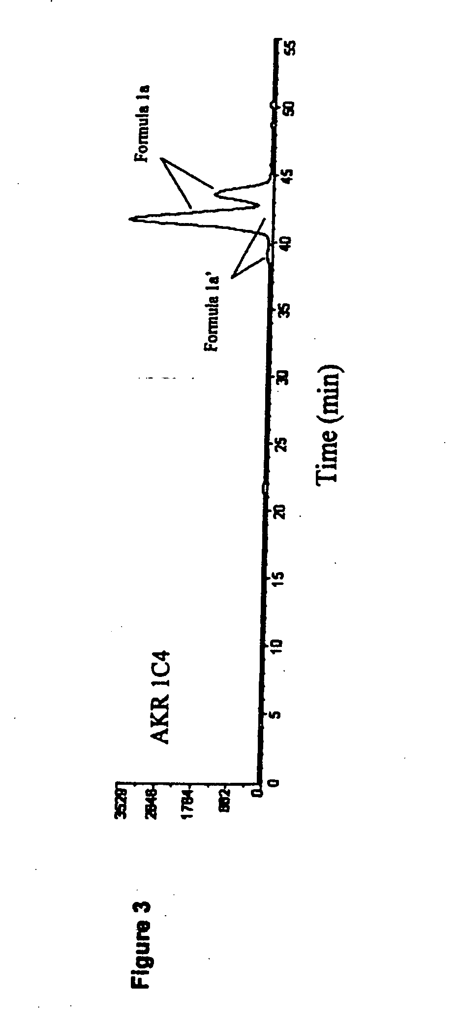 Medicaments and methods combining a HCV protease inhibitor and an AKR competitor