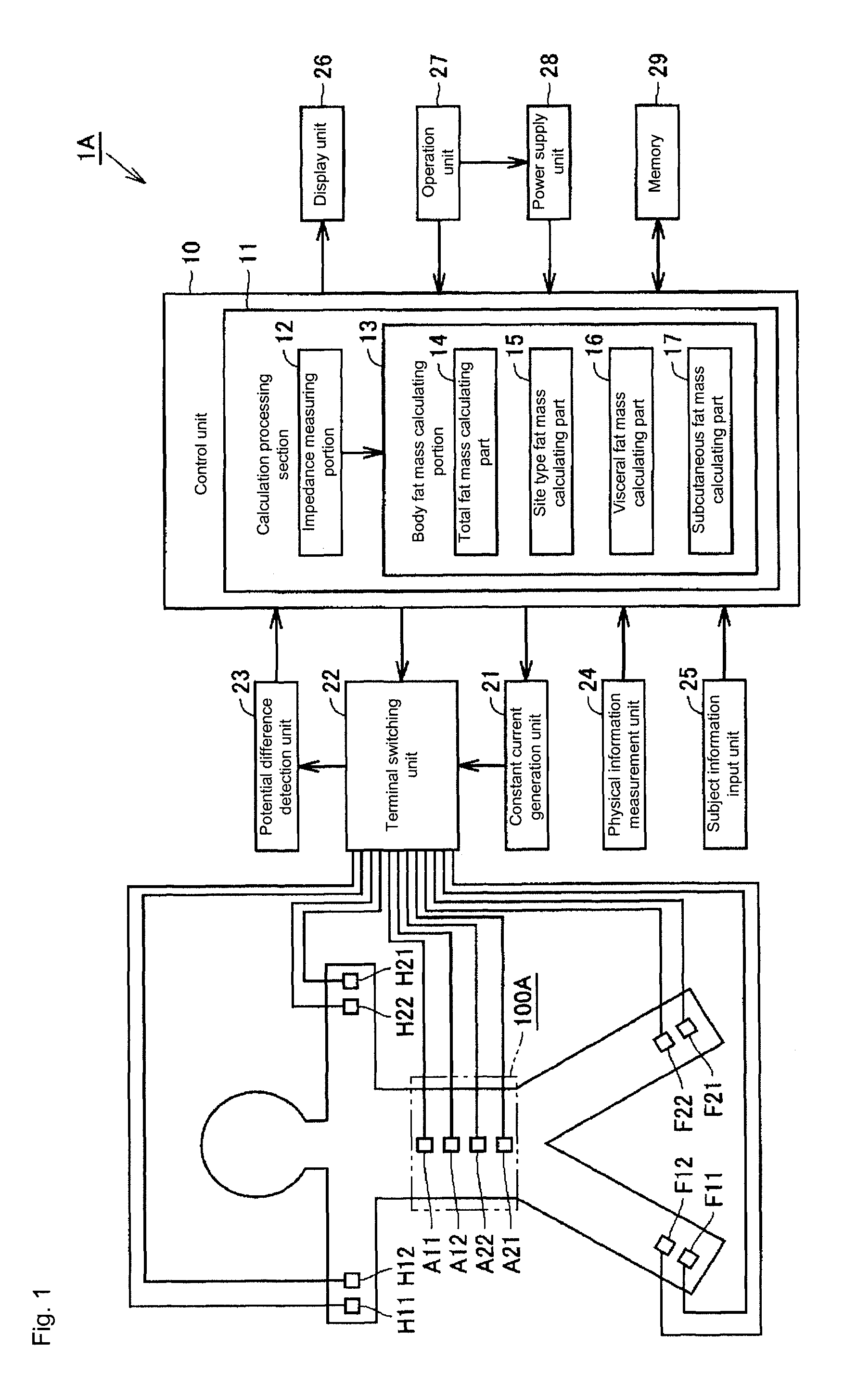 Bioelectrical impedance measurement body attachment unit and body fat measurement device