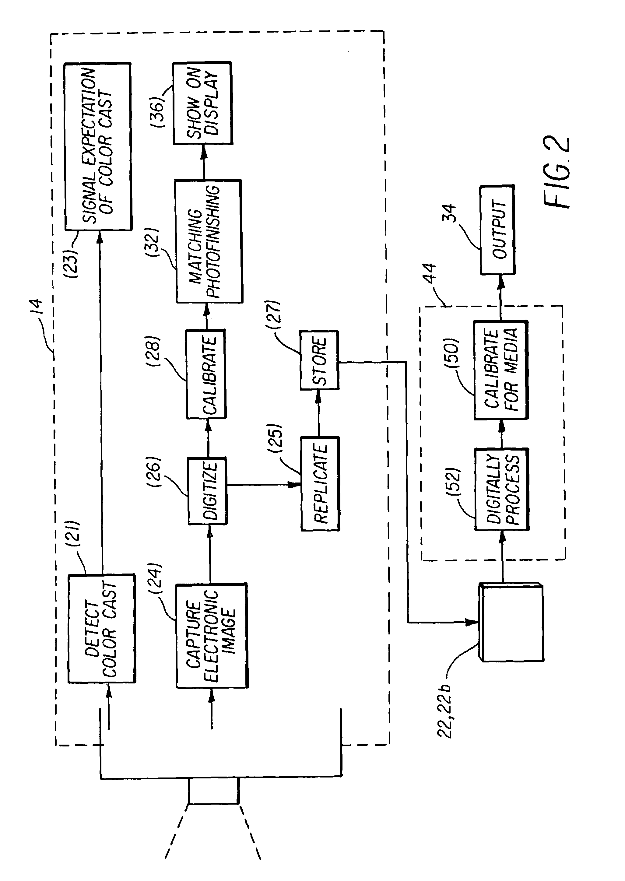 Camera having verification display with viewer adaptation compensation for reference illuminants and method