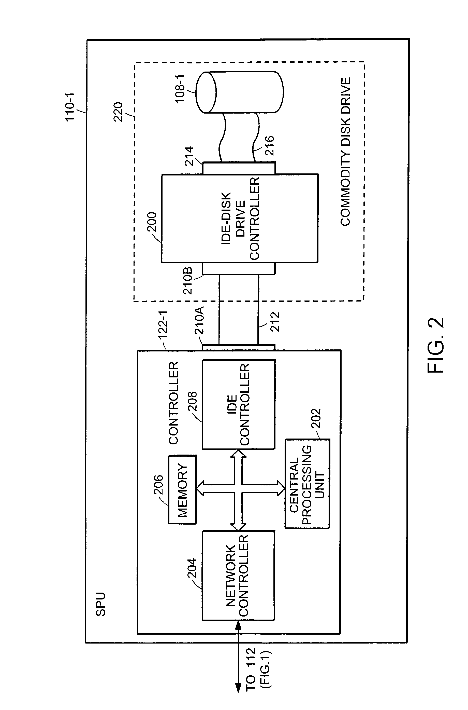 Disk mirror architecture for database appliance