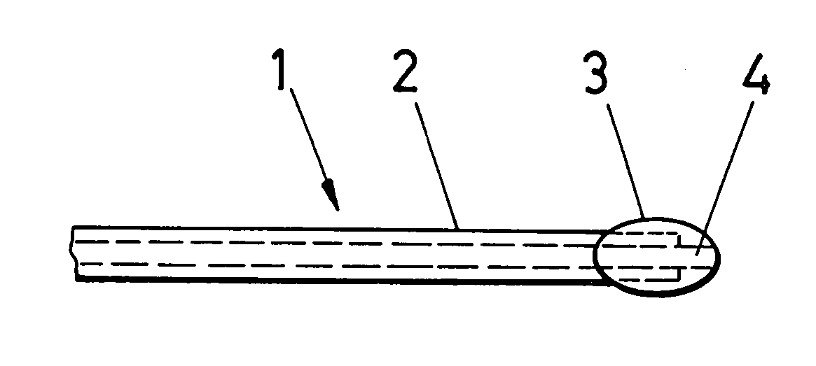 Catheter for intrauterine insemination