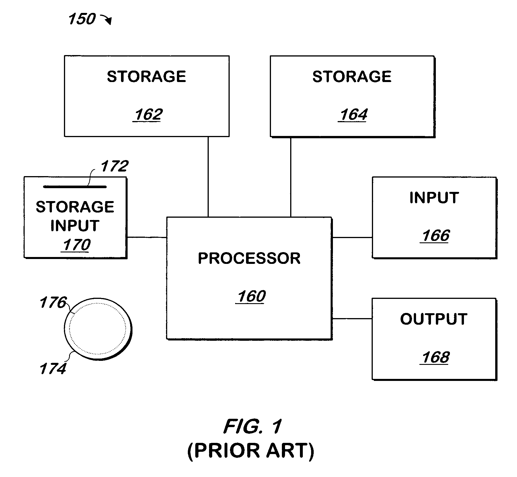 System and method for providing document security, access control and automatic identification of recipients