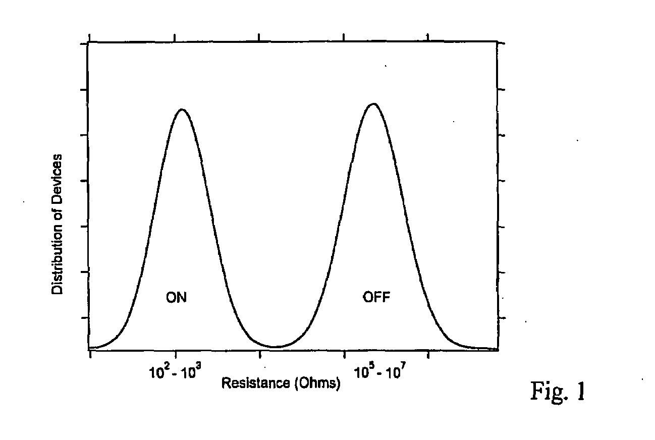 Forced ion migration for chalcogenide phase change memory device
