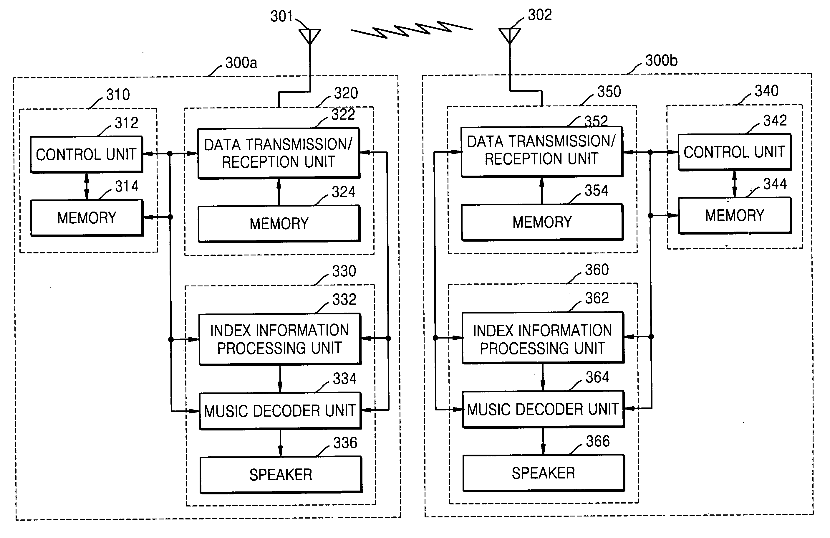Method and apparatus for reproducing multi-channel sound using cable/wireless device
