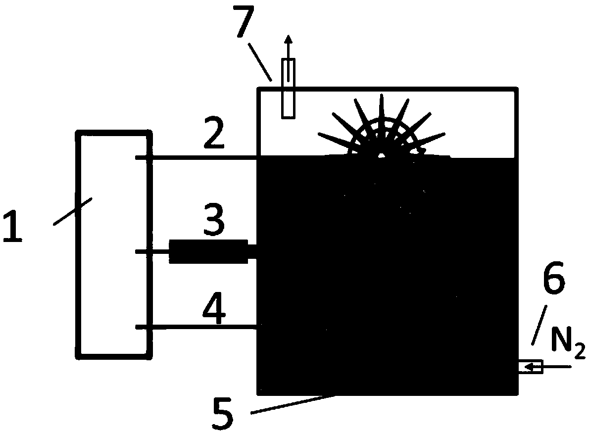 Microbial electrochemical biological rotating disk for sewage treatment