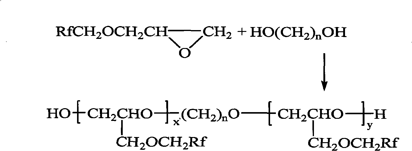 Preparation method of soft segment lateral chain fluorine-containing waterborne polyurethane