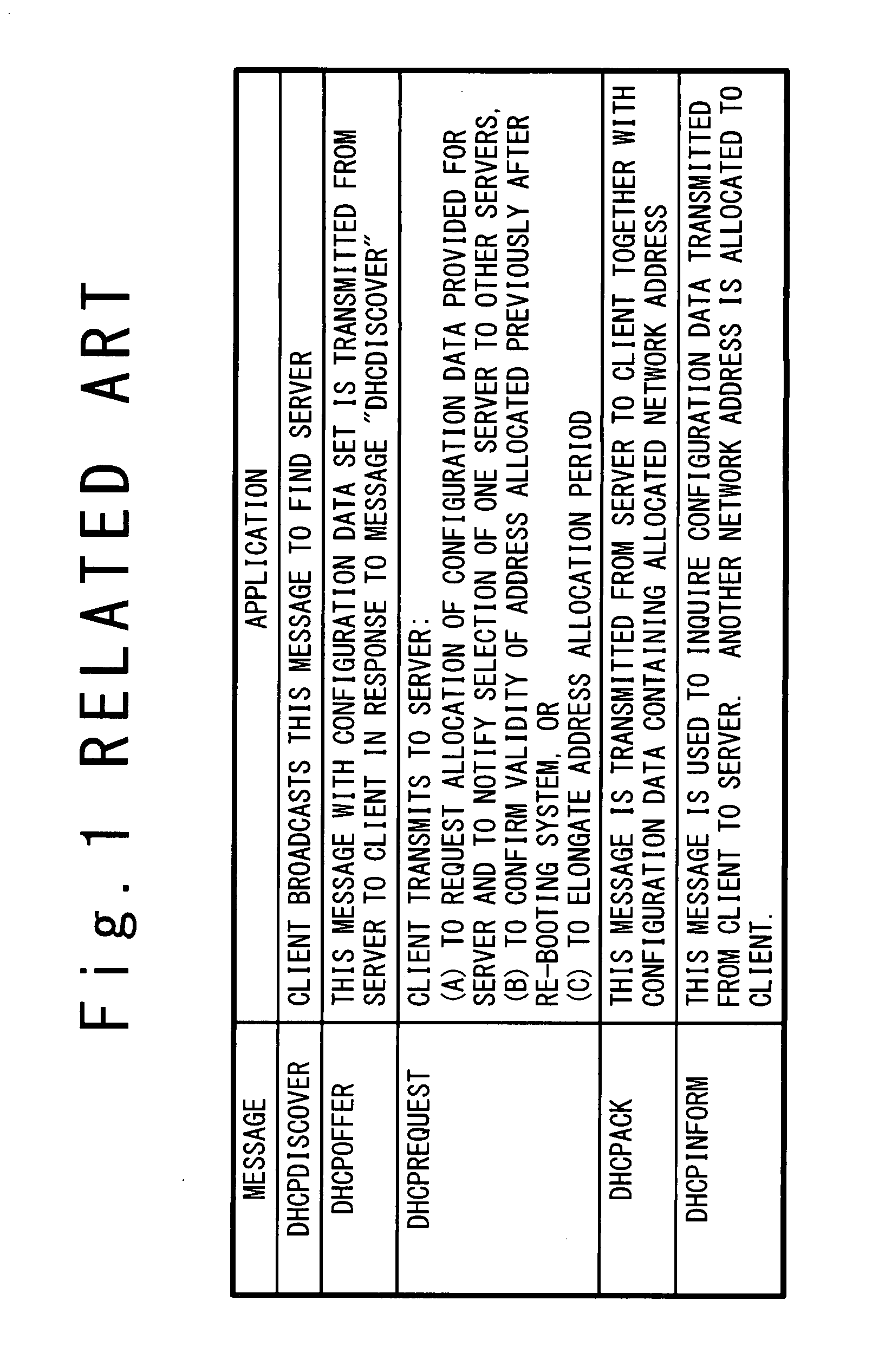 Communication load reducing method and computer system