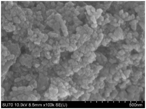 Sintering method of dense oxide ceramic body