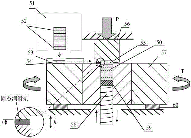 High-pressure torsion (HPT) superposition manufacturing method and device