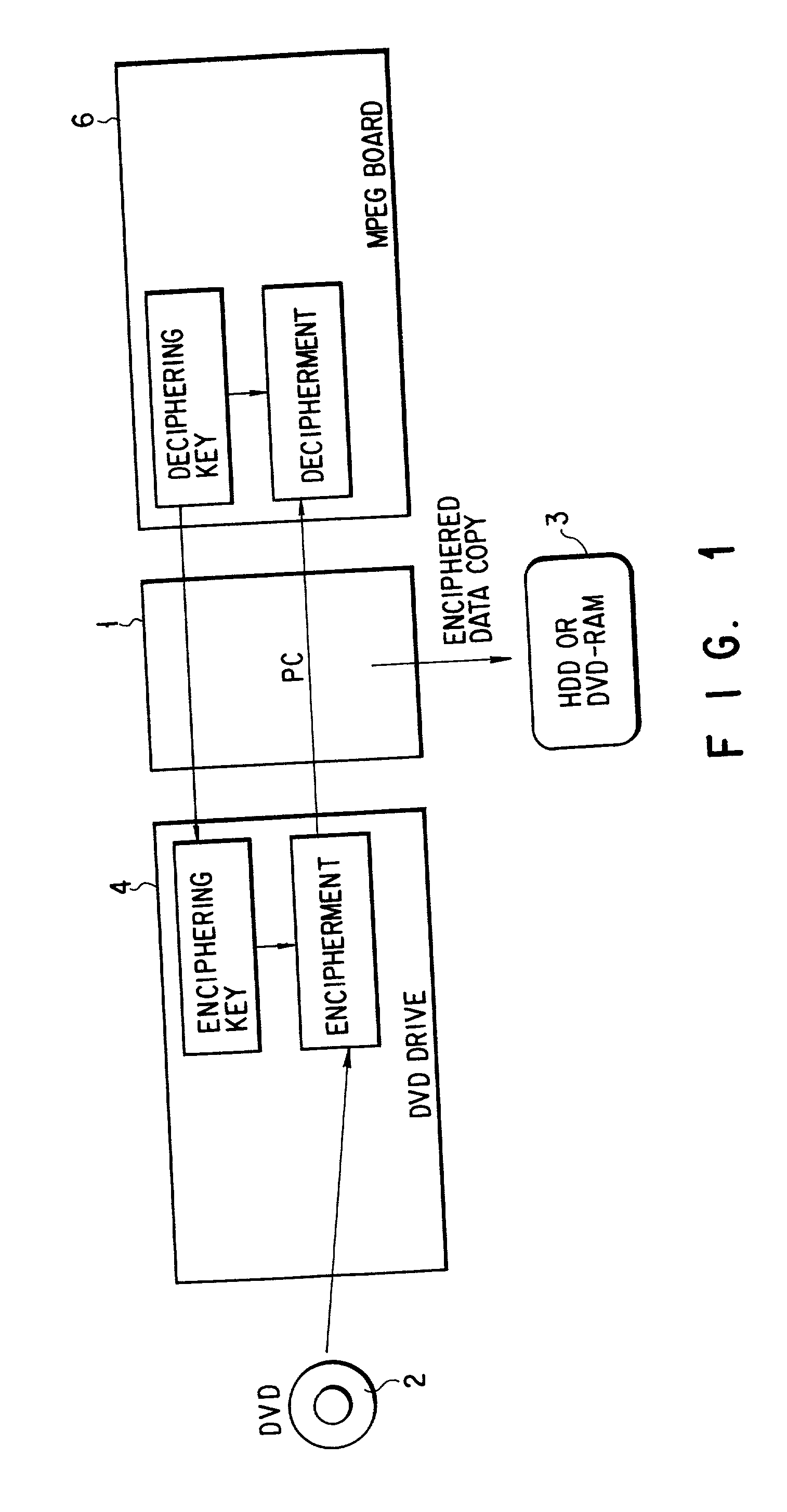 Method and apparatus to control copying from a drive device to a data reproducing device
