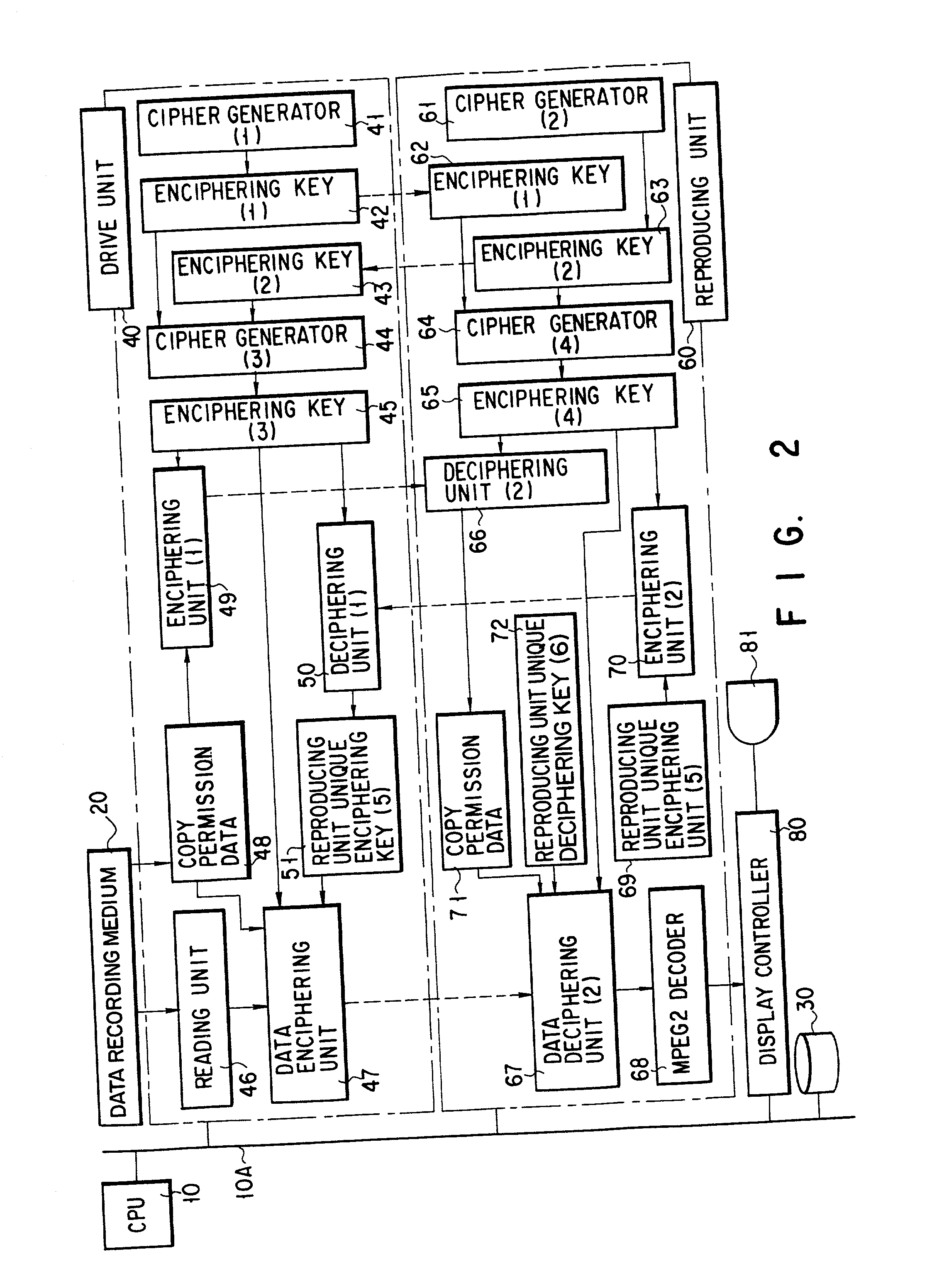Method and apparatus to control copying from a drive device to a data reproducing device