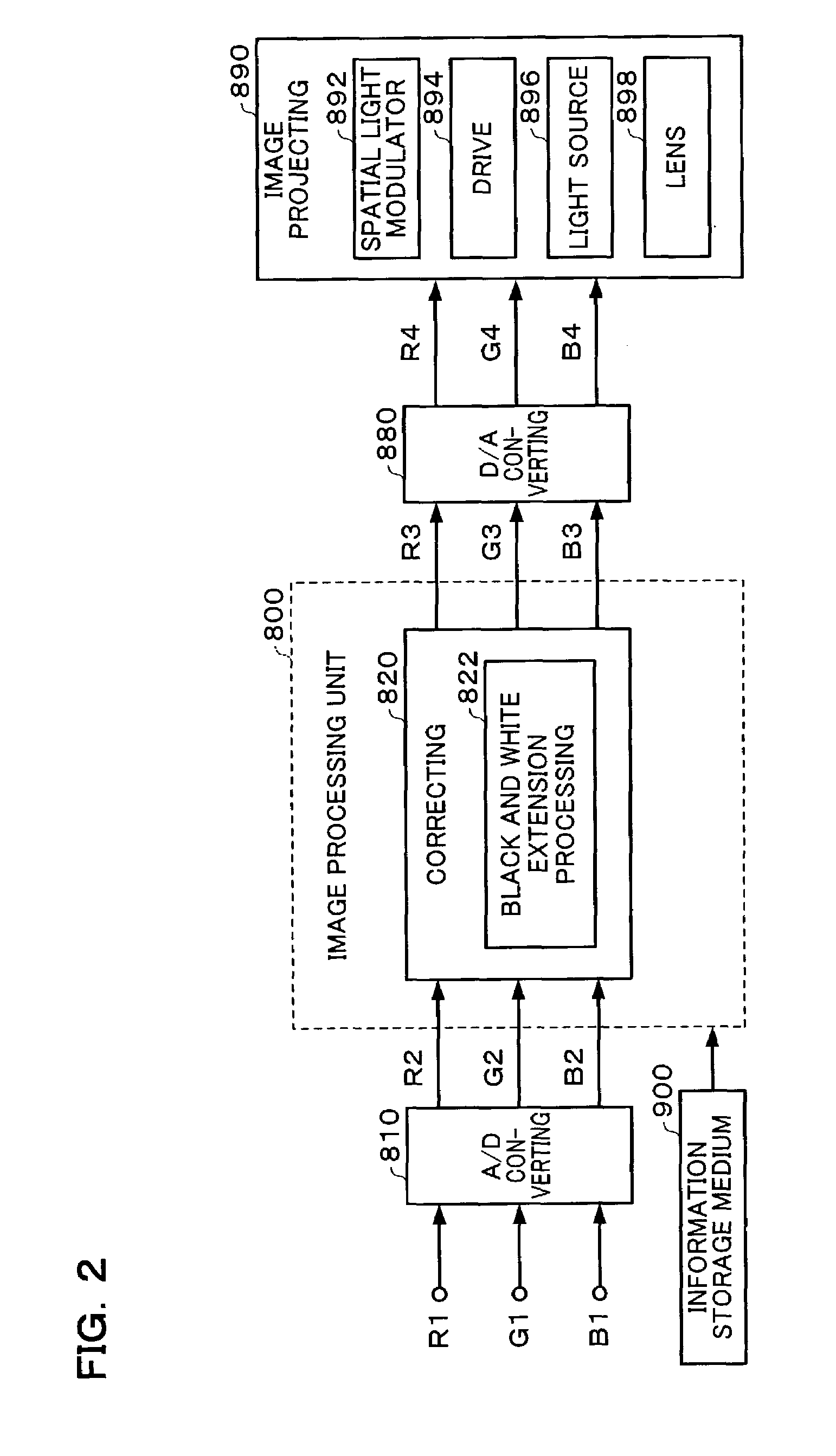 Image processing system, projector, information storage medium and black and white extension processing method