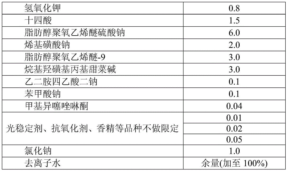 Fruit and vegetable cleaning agent with fruit-wax-removing effect, and preparation method thereof