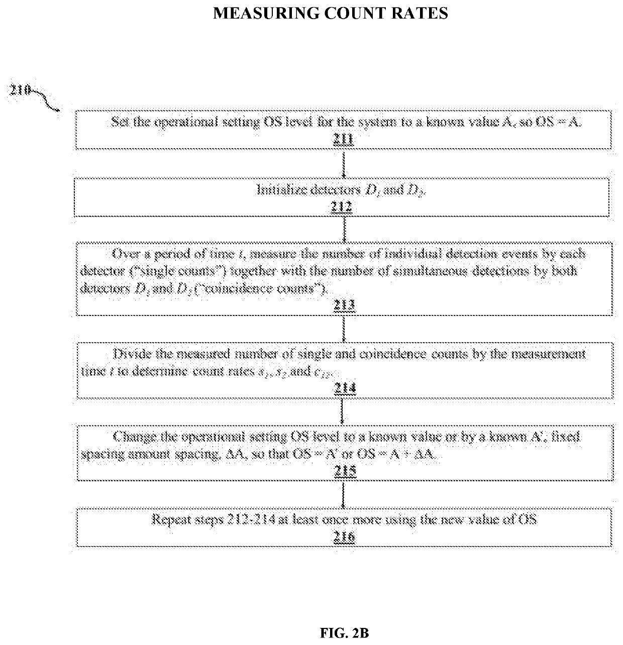 Methodology for in situ characterizing and calibrating an entangled photon distribution system