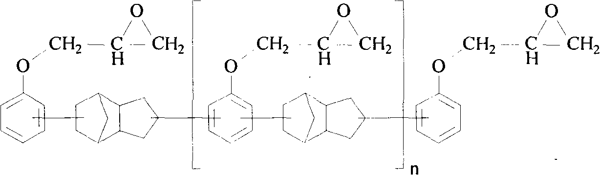 Epoxy resin composition, and prepreg material and printed circuit board prepared from the same