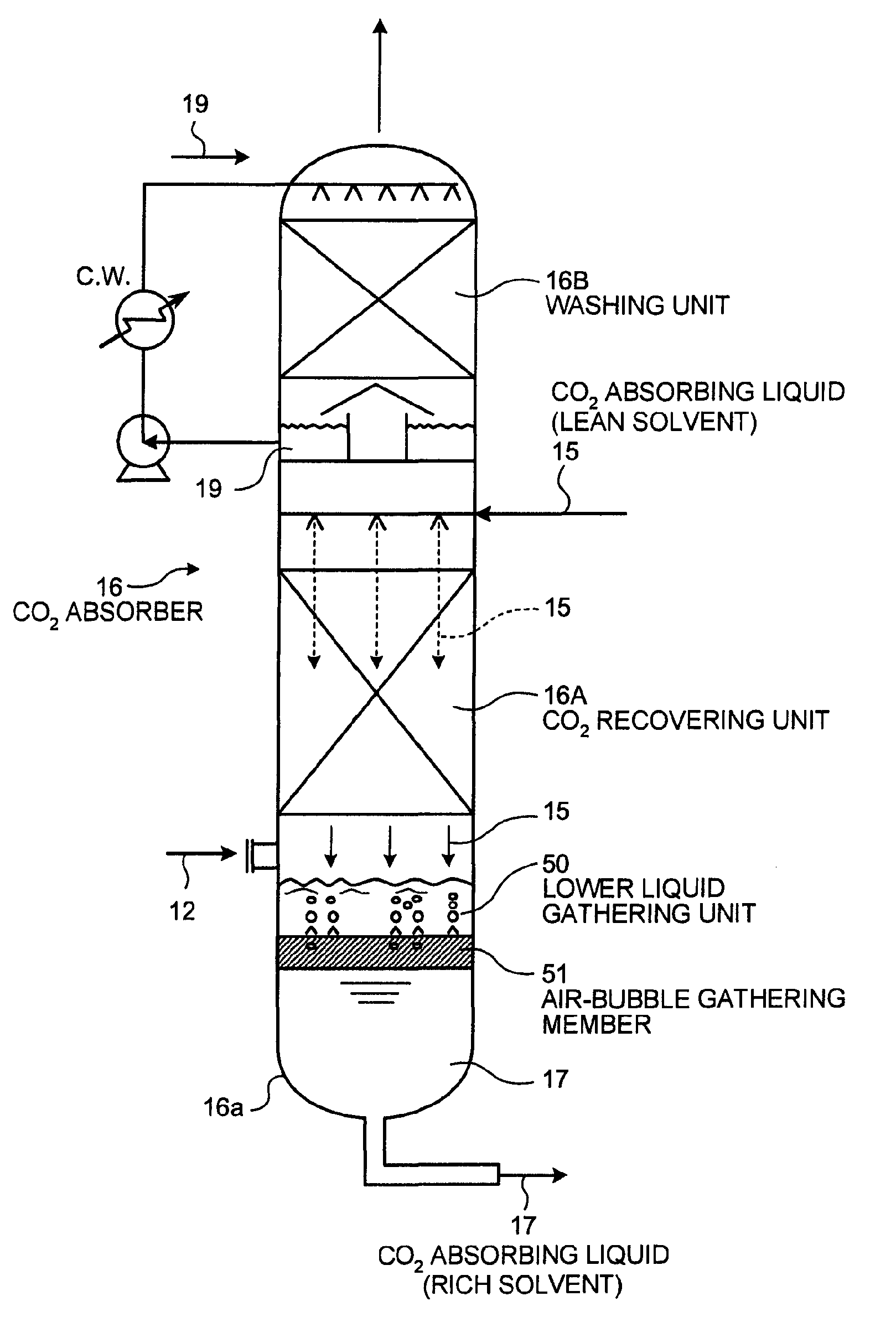 CO2 recovering apparatus