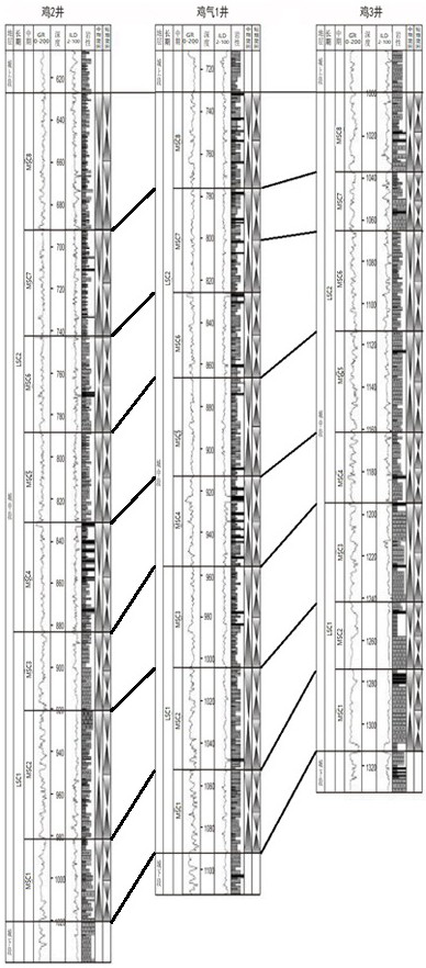 Comprehensive evaluation method for selection of favorable areas for middle-rank coalbed methane reservoirs in small and medium-sized rift basins