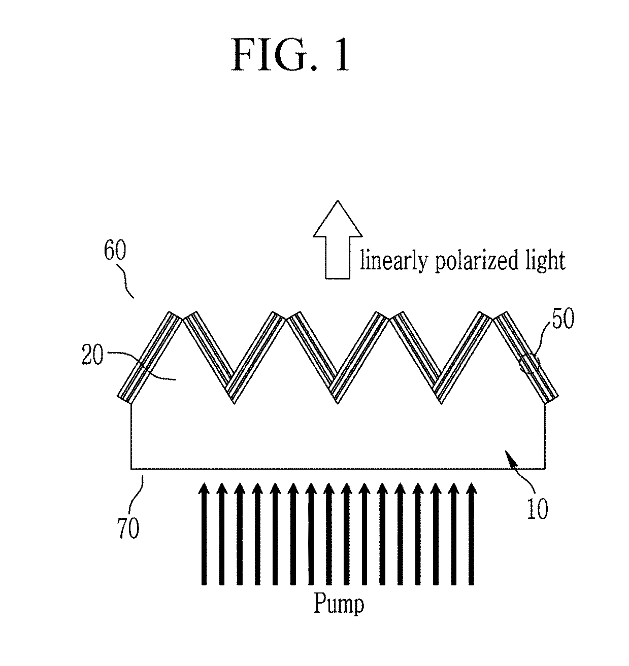 Photoluminescent polarizers and electronic devices including the same