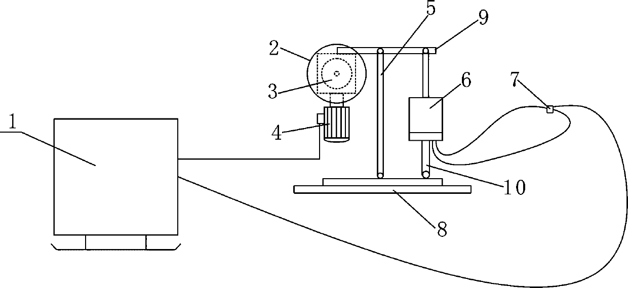 A friction type automatic turning device