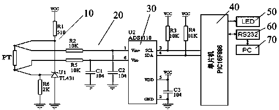 Platinum resistance temperature measuring equipment and temperature measuring method thereof