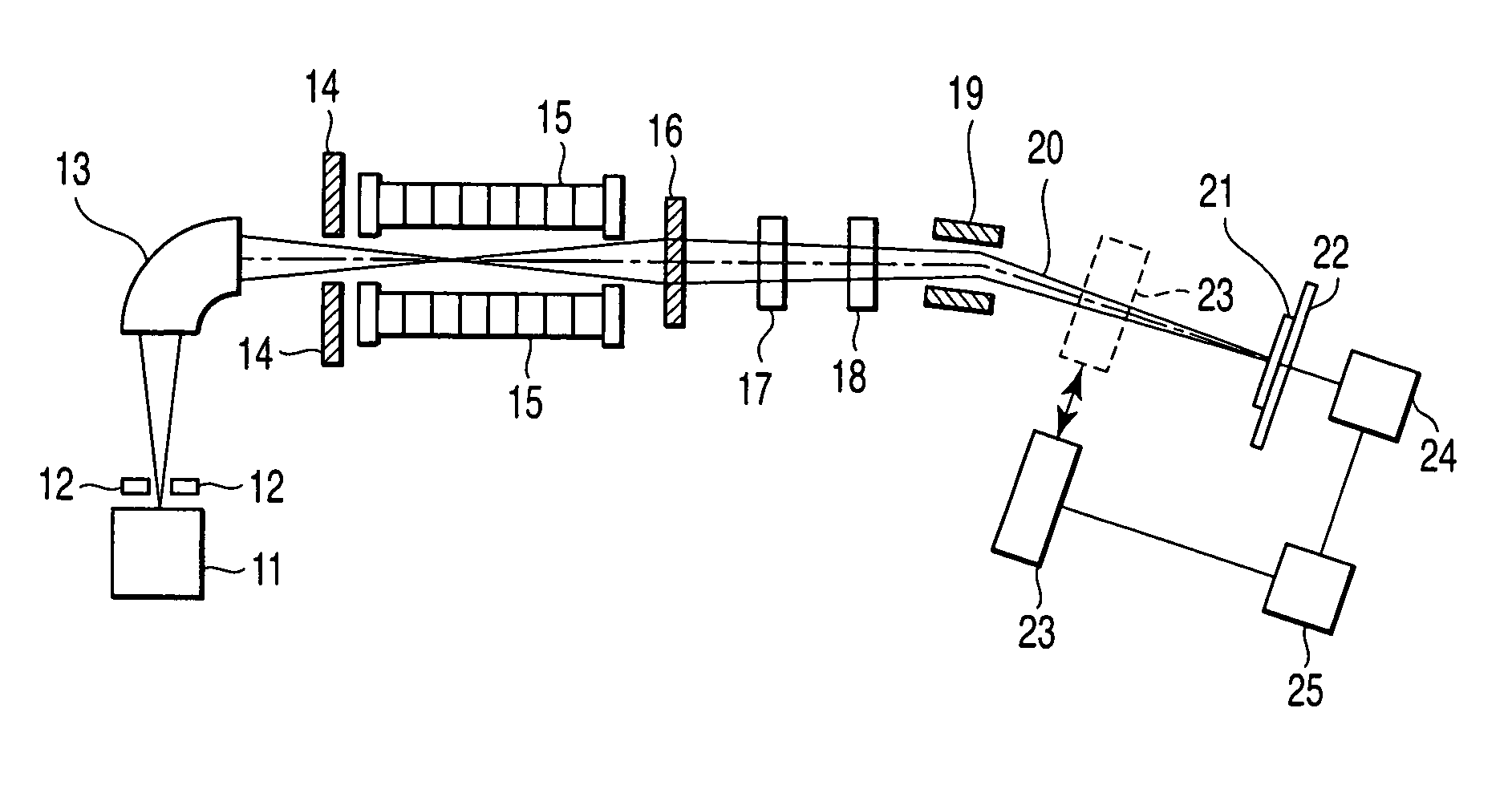 Ion implanter and method of manufacturing semiconductor device